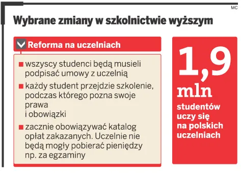 Uczelnie same stworzą programy kształcenia. Studentem trudniej będzie zmienić szkołę