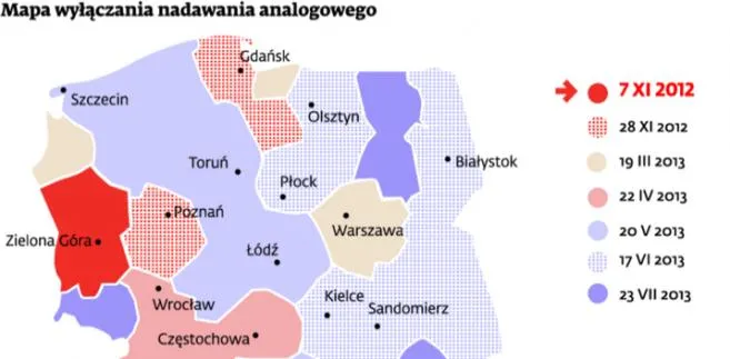 Tanie dekodery z Chin do odbioru telewizji cyfrowej zalewają Polskę. Wkrótce będą bezużyteczne