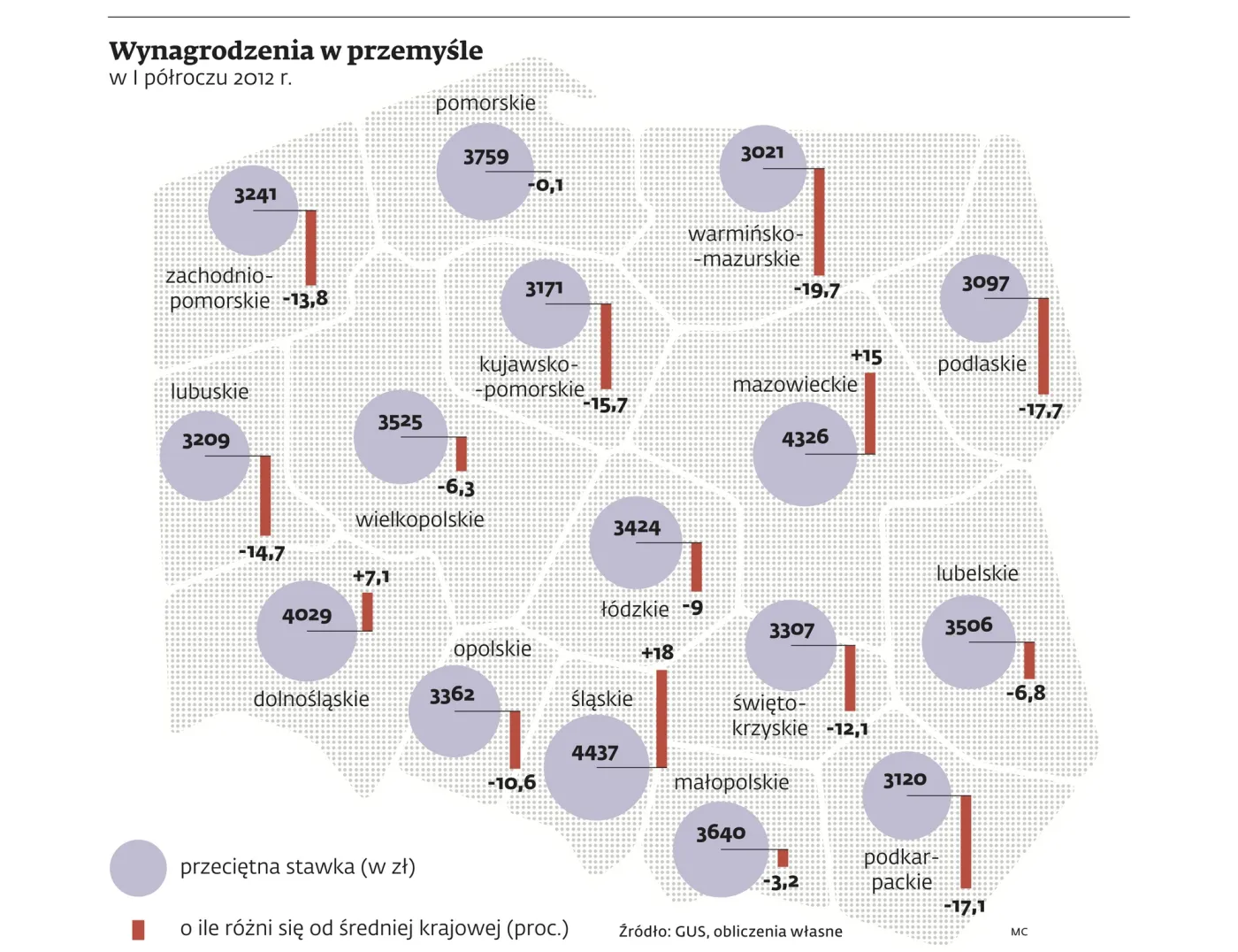 931007-wynagrodzenia-w-przemysle.jpg