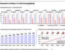 Szybki internet: do 2015 r. niemal cała Polska będzie miała dostęp do 30 Mb/s