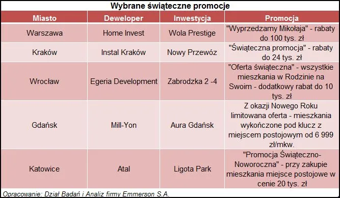 1138377-nieruchomosci-mieszkania.jpg