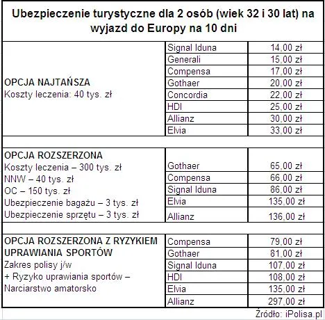 1147398-ubezpieczenia-narciarskie.jpg