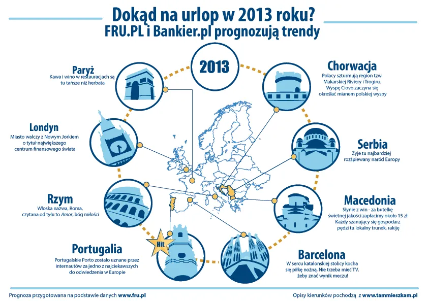 1214463-infografika-dokad-na-urlop.png