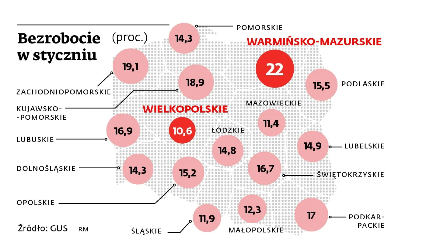 1224676-bezrobocie-styczen-regiony.jpg