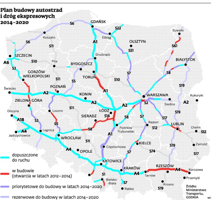 Nowak wpompuje miliardy w drogi. Które autostrady powstaną w latach 2014–2020?