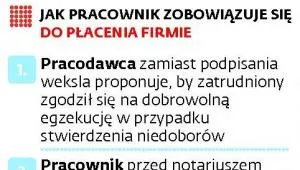 1276109-zobowiazenie-do-placenia.jpg