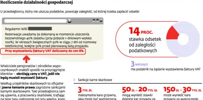 Sposób na tańsze wakacje - nie bierz faktury VAT