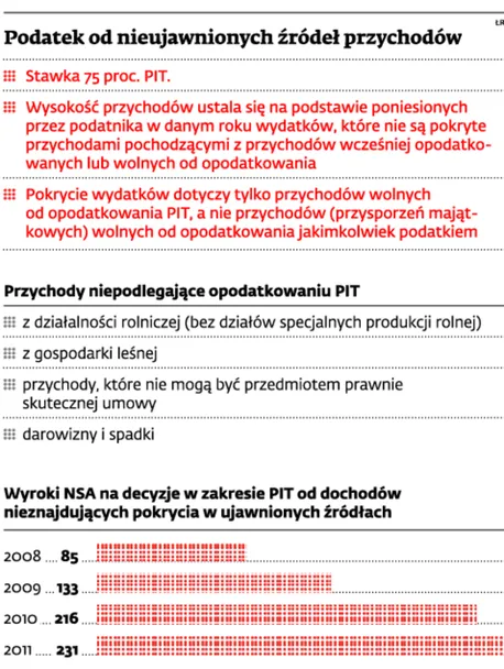 872999-i02-2012-112-183000200-803.jpg