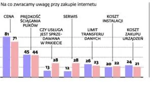 1540745-cena-jest-najwazniejsza.jpg