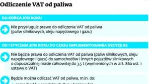1588313-odliczenia-vat-od-paliwa.jpg