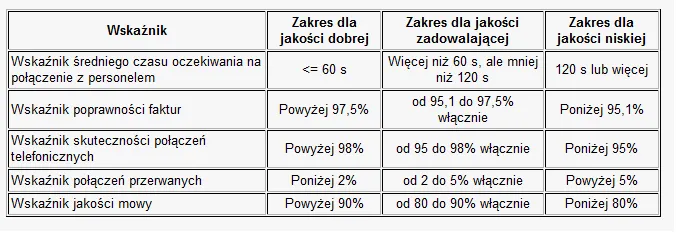 1596180-dostep-uslug-internetowych.png