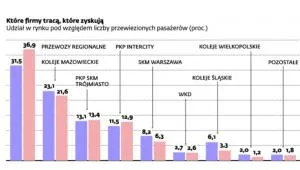 1609519-kolej-w-polsce-w-odwrocie.jpg