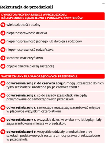 1628445-rekrutacja-do-przedszkoli.jpg