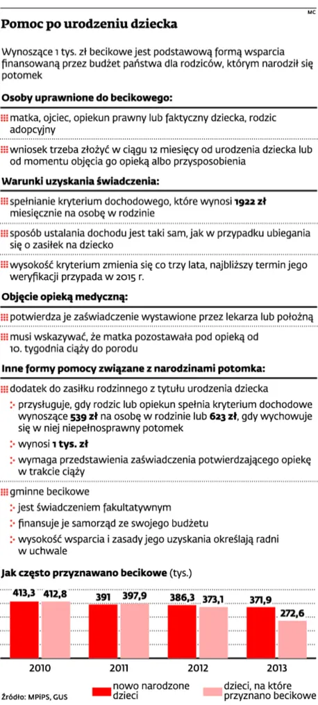 1689064-pomoc-po-urodzeniu-dziecka.jpg