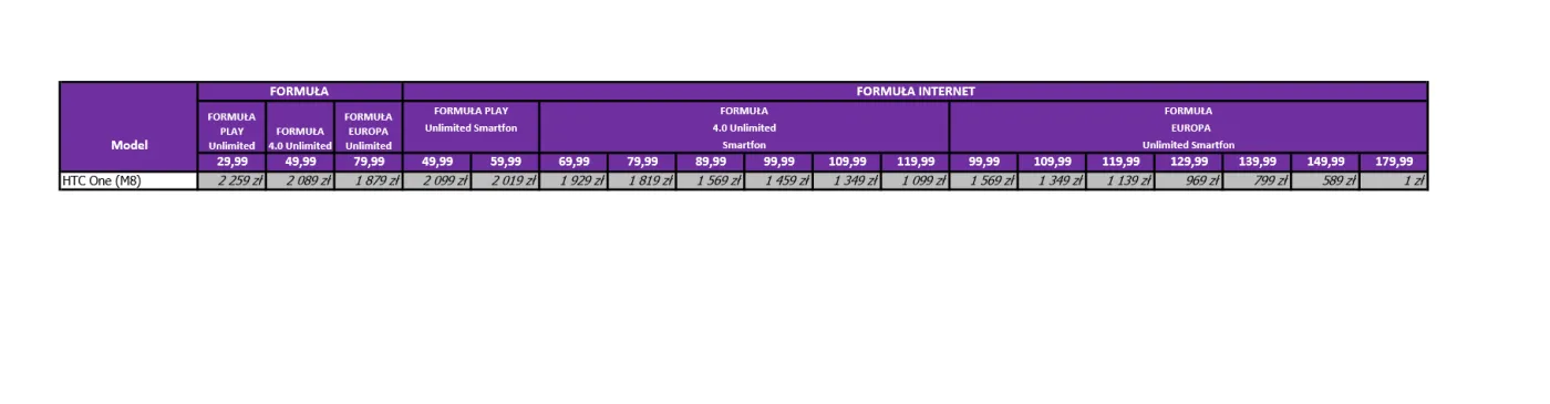 1725815-cennik-htc-one-m8-w-play.png