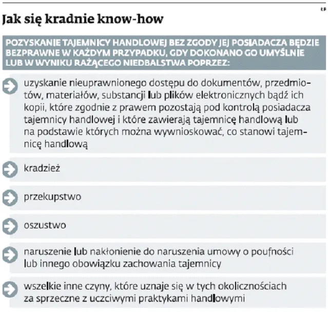 1760470-jak-sie-kradnie-know-how.gif