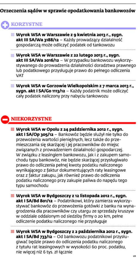 Rozbieżne decyzje w sprawie podatku VAT od bankowozów trafią na wokandę NSA