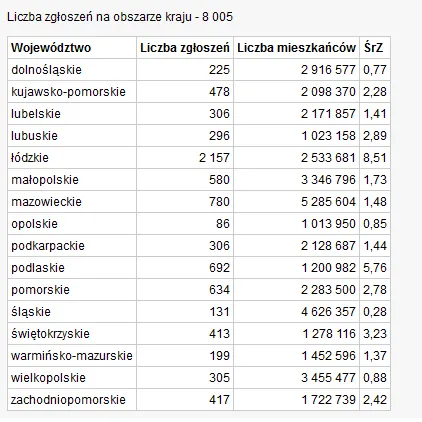 1370580-internet-zapotrzebowanie.png