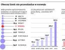 KNF broni chwilówek. Parabanki rosną w siłę