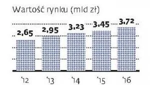 1399761-rynek-mobilnego-internetu.jpg