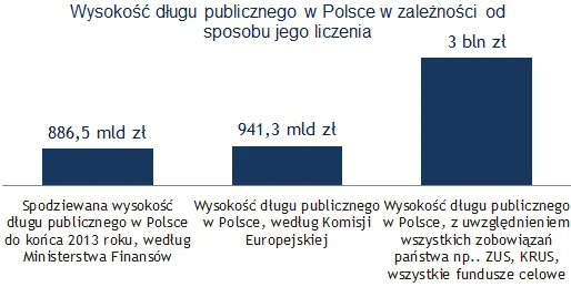 1440973-wysokosc-dlugu-publicznego.png