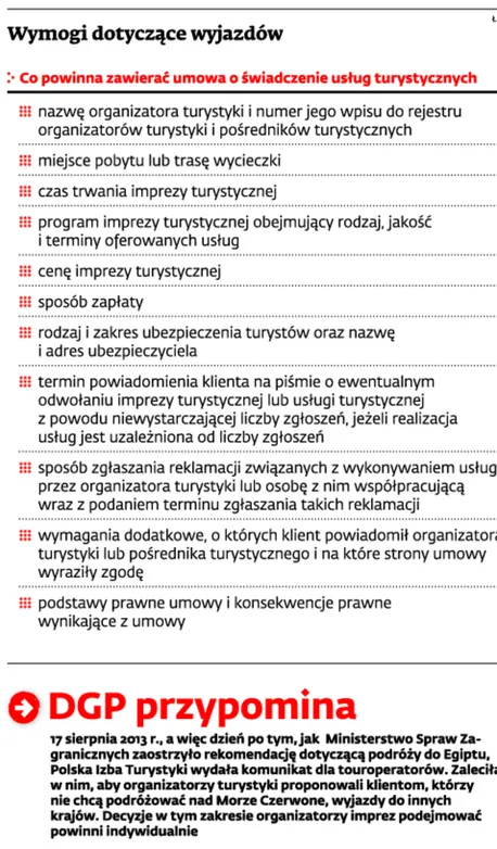 1456279-wymogi-dotyczace-wyjazdow.jpg