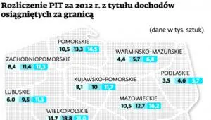 1483043-rozliczenia-pit-za-2012-r.jpg
