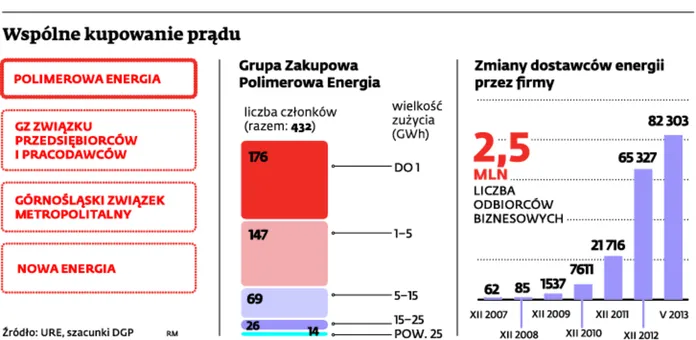 1482597-wspolne-kupowanie-pradu.jpg