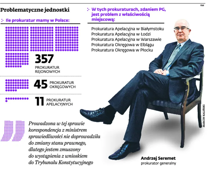1486695-problematyczne-jednostki.jpg