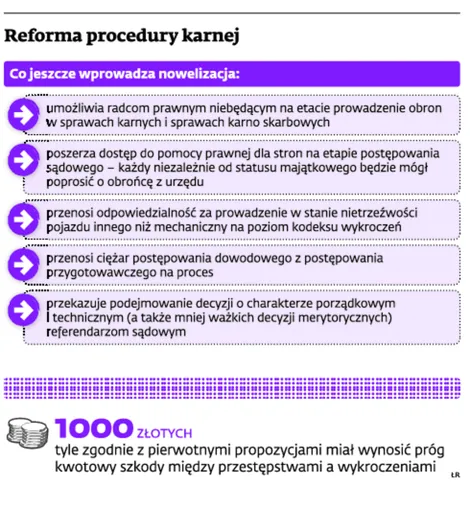 1491083-reforma-procedury-karnej.jpg