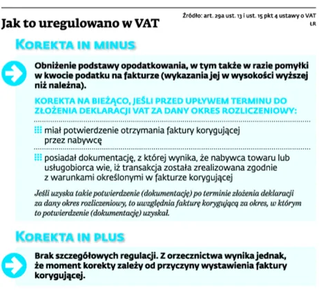 2021959-jak-to-uregulowano-w-vat.jpg
