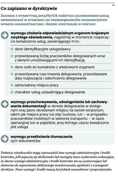 2050752-co-zapisano-w-dyrektywie.jpg