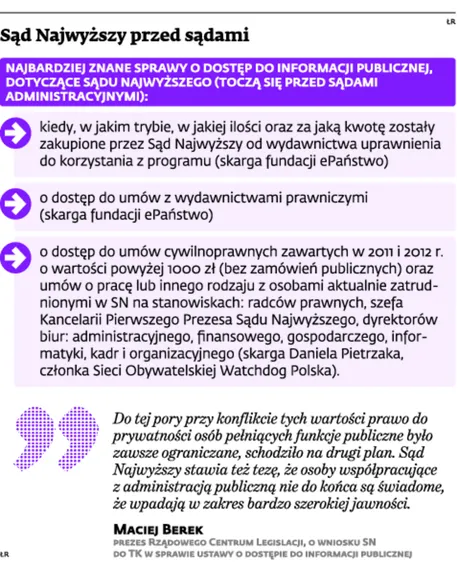 2052545-sad-najwyzszy-przed-sadami.jpg