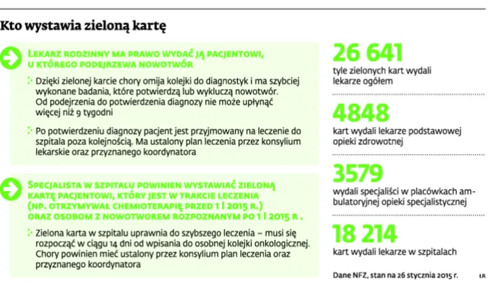 2058627-kto-wystawia-zielona-karte.jpg
