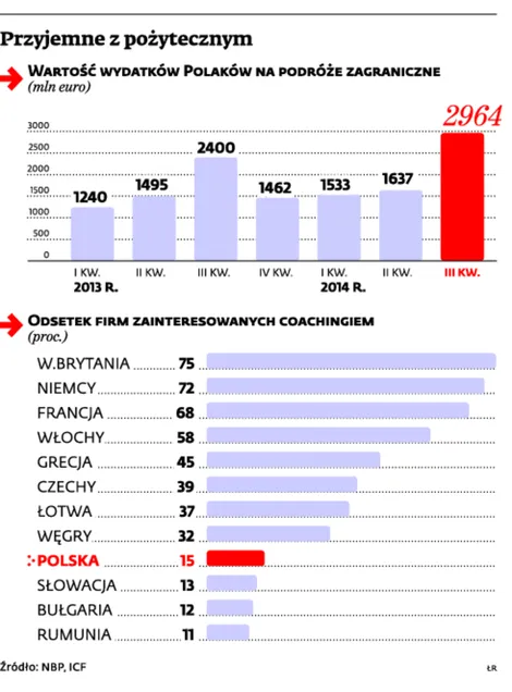 2067718-przyjemne-z-pozytecznym.jpg