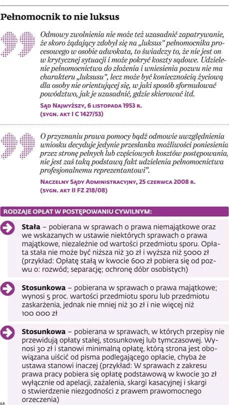 2072153-pelnomocnik-to-nie-luksus.jpg