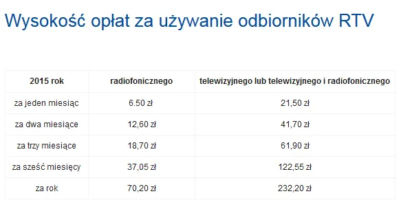 2080886-wysokosc-oplat-za-uzywanie.png