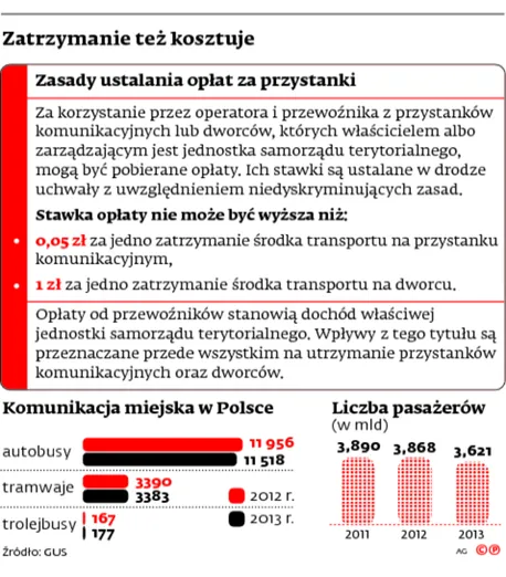 2086089-zatrzymanie-tez-kosztuje.jpg