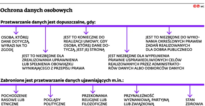 2090215-ochrona-danych-osobowych.jpg