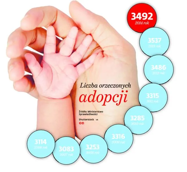 2102893-liczba-orzeczonych-aborcji.jpg