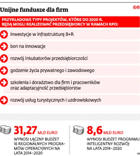 2106250-unijne-fundusze-dla-firm.jpg