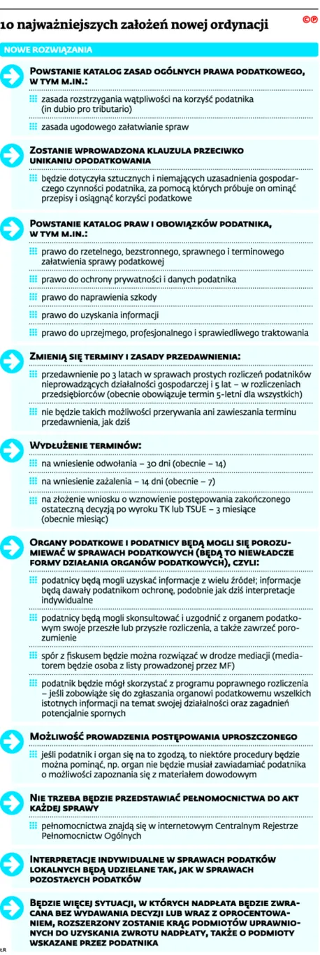 2116954-10-najwazniejszych-zalozen.jpg