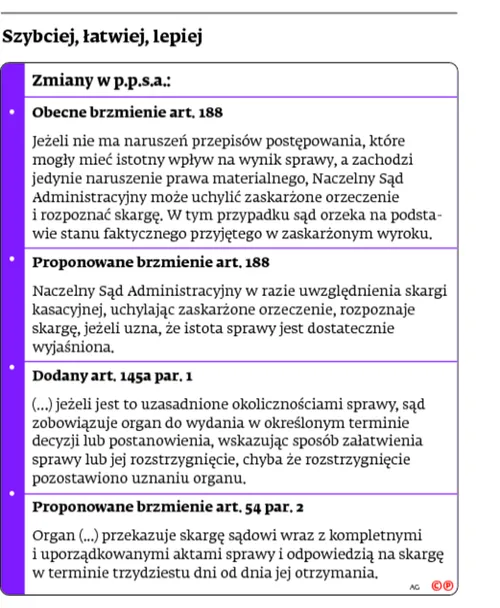 2121989-szybciej-latwiej-lepiej.jpg