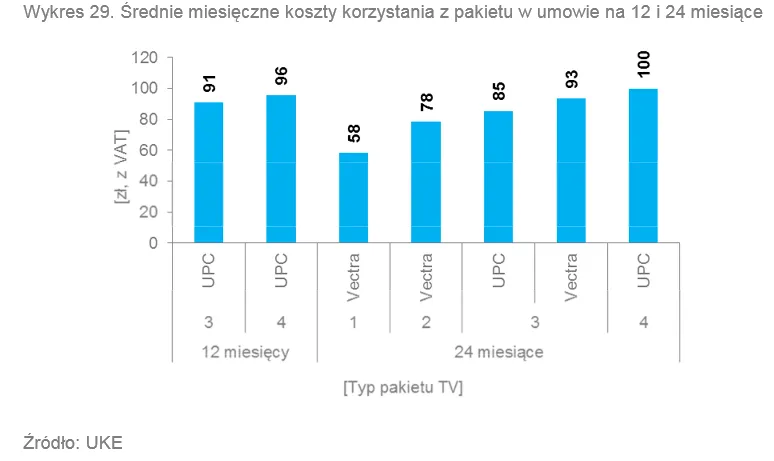 2136921-telefon-telewizja-srednie.png