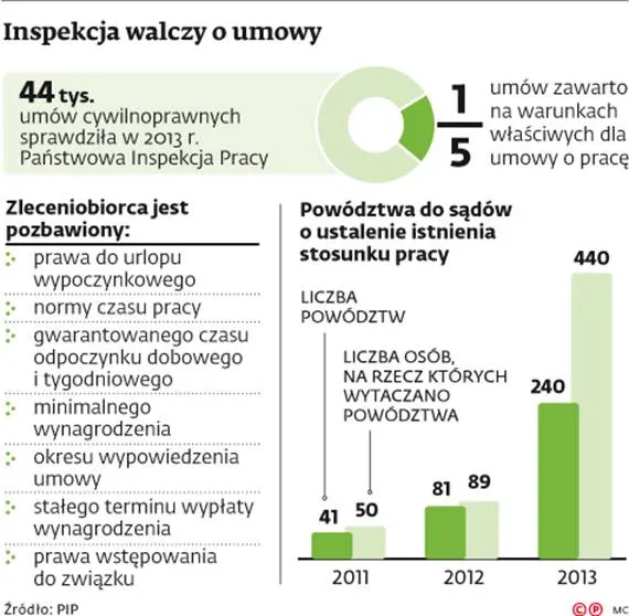 2155258-inspekcja-walczy-o-umowy.jpg