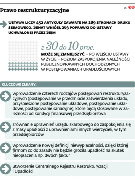 2180386-prawo-restrukturyzacyjne.jpg