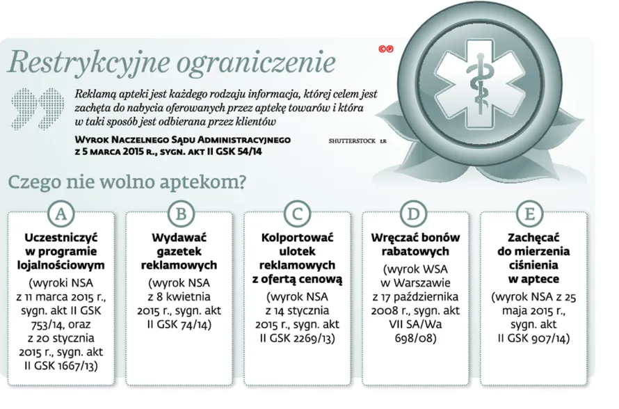 2200564-restrykcyjne-ograniczenie.jpg