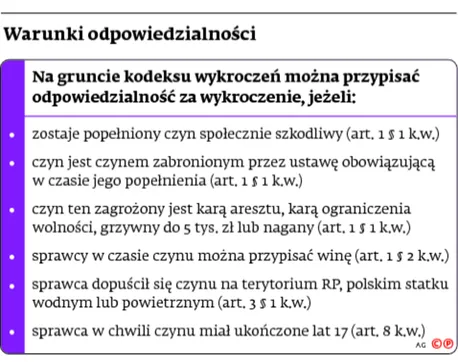 2201878-warunki-odpowiedzialnosci.jpg