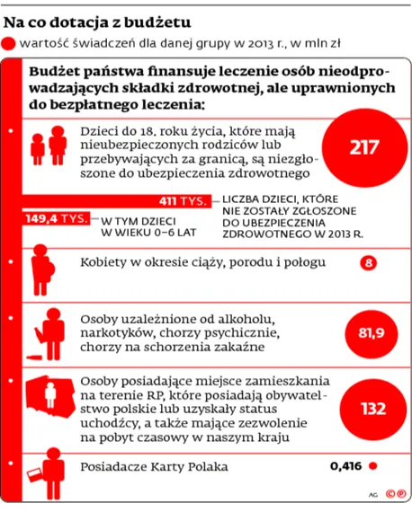 2201974-na-co-dotacja-z-budzetu.jpg