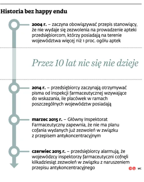 2208873-historia-bez-happy-endu.jpg